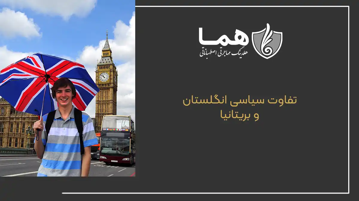 آیا شما هم با این سؤال مواجه شده&zwnj;اید که تفاوت انگلستان و بریتانیا در چیست؟ بسیاری از افرادی که قصد مهاجرت به انگلستان را دارند یا به دنبال اطلاعاتی درباره ویزای انگلستان هستند، این دو اصطلاح را به اشتباه به&zwnj;جای یکدیگر به کار می&zwnj;برند. شناخت دقیق این تفاوت&zwnj;ها نه&zwnj;تنها درک بهتری از تاریخ و فرهنگ این مناطق به شما می&zwnj;دهد، بلکه می&zwnj;تواند در فرآیند مهاجرت به خارج یا دریافت مشاوره از وکیل مهاجرت نیز کمک&zwnj;کننده باشد. این مقاله به بررسی جزئیات و تفاوت&zwnj;های کلیدی میان انگلستان و بریتانیا می&zwnj;پردازد و تمامی اطلاعات مورد نیاز شما را ارائه می&zwnj;دهد. با موسسه مهاجرتی هما همراه باشید تا این تفاوت&zwnj;ها را بهتر بشناسید و تصمیمات آگاهانه&zwnj;تری بگیرید. تفاوت انگلستان و بریتانیا انگلستان و بریتانیا دو اصطلاحی هستند که اغلب به&zwnj;اشتباه به&zwnj;جای یکدیگر به کار می&zwnj;روند. بااین&zwnj;حال، این دو نام دارای معانی جغرافیایی، سیاسی و تاریخی متفاوتی هستند که شناخت دقیق آن&zwnj;ها برای افرادی که به دنبال مهاجرت به انگلستان یا بررسی تاریخچه بریتانیا هستند، ارزش ویژه&zwnj;ای دارد. انگلستان بخشی از پادشاهی متحد بریتانیا و ایرلند شمالی (United Kingdom) است، درحالی&zwnj;که بریتانیا به مجموعه&zwnj;ای از کشورهای انگلستان، اسکاتلند و ولز اشاره دارد. این تمایزها به&zwnj;ویژه برای افرادی که قصد دریافت ویزای انگلستان یا مهاجرت به خارج را دارند، بسیار مهم هستند، زیرا می&zwnj;تواند به&zwnj;درستی درک حقوق و تعهداتشان در هر منطقه را تضمین کند. موسسه مهاجرتی هما با ارائه مشاوره&zwnj;های دقیق در زمینه مهاجرت به انگلستان و دریافت ویزای مرتبط، همراه شما در تمامی مراحل خواهد بود. تفاوت جغرافیایی و جمعیتی انگلستان و بریتانیا تفاوت&zwnj;های جغرافیایی و جمعیتی میان انگلستان و بریتانیا از جمله مواردی است که درک آن برای متقاضیان تحصیل در انگلستان و وکیل&zwnj;های مهاجرتی حیاتی است. انگلستان به&zwnj;عنوان بخشی از بریتانیا، یکی از چهار کشوری است که جزئی از پادشاهی متحد به شمار می&zwnj;آید. این کشور دارای جمعیتی بیش از 56 میلیون نفر است که آن را به پرجمعیت&zwnj;ترین کشور بریتانیا تبدیل کرده است. در مقابل، بریتانیا شامل اسکاتلند، ولز و انگلستان است و جمعیتی بالغ بر 67 میلیون نفر را شامل می&zwnj;شود. انگلستان : موقعیت و جمعیت انگلستان در جنوب جزیره بریتانیا واقع شده و دارای تنوع جغرافیایی چشمگیری است. شهر لندن، پایتخت این کشور، به&zwnj;عنوان یکی از بزرگ&zwnj;ترین مراکز اقتصادی و فرهنگی جهان شناخته می&zwnj;شود. همچنین، این کشور به دلیل ارائه فرصت&zwnj;های شغلی مناسب، همواره مقصد جذابی برای مهاجرت به انگلستان بوده است. بریتانیا : تعریف و گستره جغرافیایی بریتانیا شامل سه کشور انگلستان، اسکاتلند و ولز است و بخش قابل&zwnj;توجهی از جزیره بریتانیا را پوشش می&zwnj;دهد. برای بررسی دقیق&zwnj;تر، شناخت تفاوت انگلستان و بریتانیا به فهم بهتر این ساختار جغرافیایی کمک می&zwnj;کند. این محدوده جغرافیایی دارای تنوعی از مناظر کوهستانی در شمال اسکاتلند تا دشت&zwnj;های گسترده در انگلستان است. تفاوت&zwnj;های جمعیتی میان انگلستان و بریتانیا یکی از تفاوت&zwnj;های برجسته میان انگلستان و بریتانیا، توزیع جمعیتی است. انگلستان دارای شهرهای پرجمعیت&zwnj;تری نظیر منچستر و بیرمنگام است، درحالی&zwnj;که اسکاتلند و ولز جمعیت کمتری دارند. این اختلاف&zwnj;ها می&zwnj;توانند بر برنامه&zwnj;های مهاجرتی و تحصیلی تاثیرگذار باشند. تفاوت سیاسی انگلستان و بریتانیا تفاوت انگلستان و بریتانیا در این زمینه به&zwnj;وضوح قابل مشاهده است، زیرا انگلستان بخشی از پادشاهی متحد بوده و سیاست&zwnj;های آن در پارلمان بریتانیا نمایندگی می&zwnj;شود. درحالی&zwnj;که بریتانیا شامل تمامی کشورهای زیرمجموعه این پادشاهی است و سیاست&zwnj;های کلان این منطقه در سطح جهانی توسط آن تدوین می&zwnj;شود. انگلستان تحت سیستم حکومتی دموکراتیک اداره می&zwnj;شود که شامل سلطنت مشروطه و یک پارلمان است. این ساختار شامل نقش&zwnj;های مهمی مانند نخست&zwnj;وزیر، مجلس عوام و مجلس اعیان می&zwnj;شود. بریتانیا نیز به&zwnj;عنوان یک نیروی کلیدی در سیاست&zwnj;های بین&zwnj;المللی شناخته می&zwnj;شود. عضویت در سازمان&zwnj;های جهانی مانند ناتو و گروه هفت (G7) جایگاه ویژه&zwnj;ای به این منطقه داده است. تفاوت سیاسی انگلستان و بریتانیا