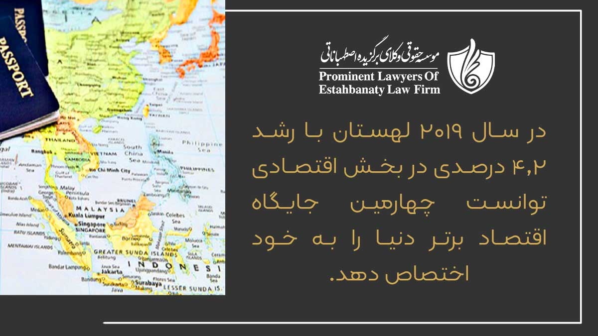 شرایط اقتصادی کشور لهستان