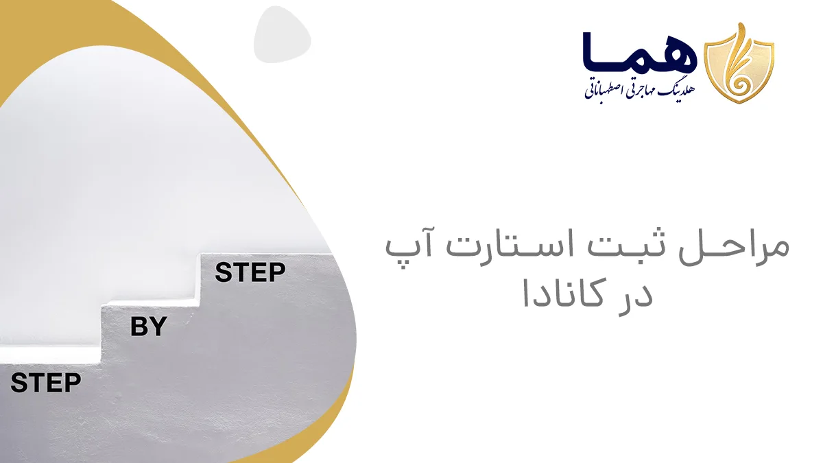 مراحل ثبت استارت آپ در کانادا