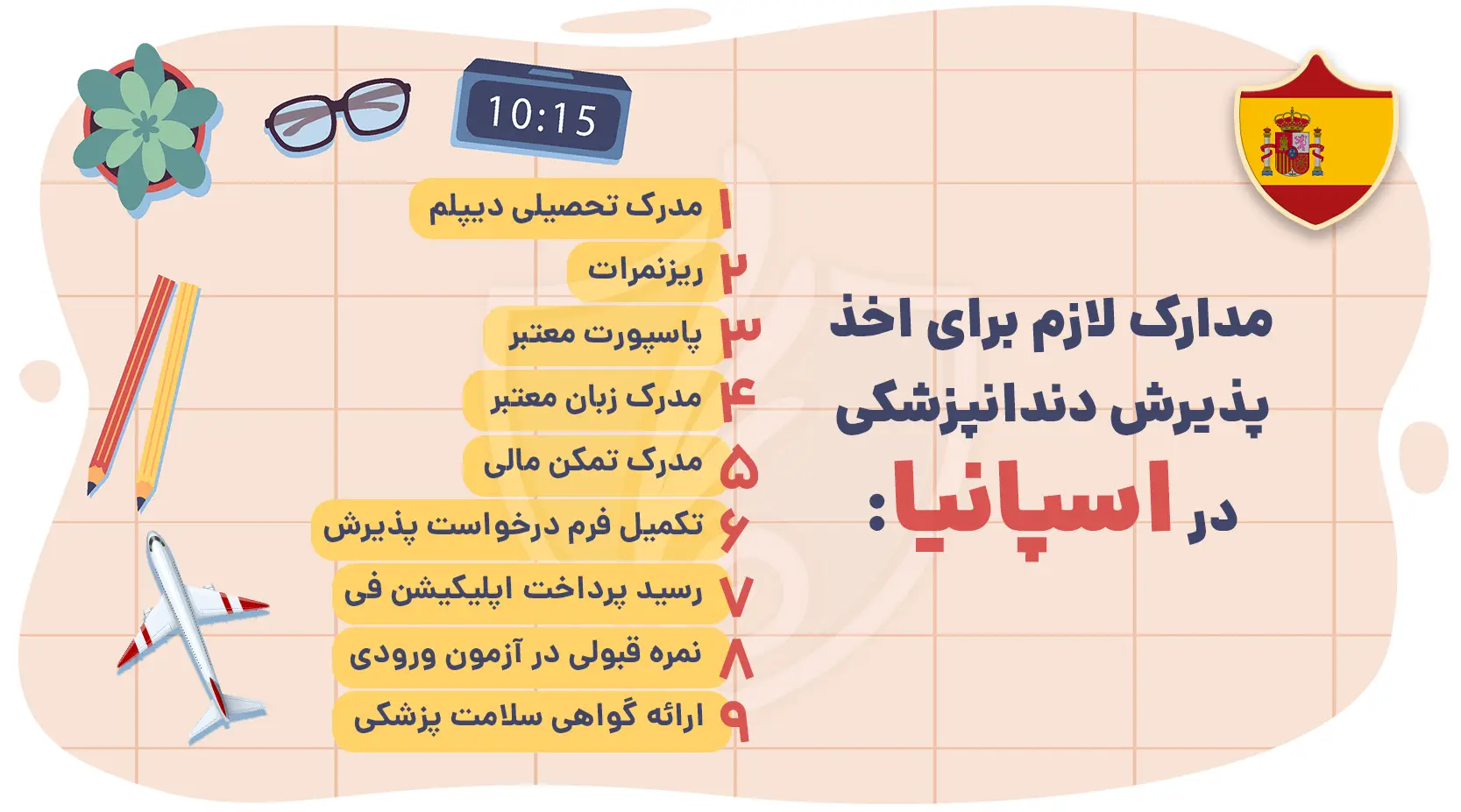 مدارک لازم برای اخذ پذیرش دندانپزشکی در اسپانیا
