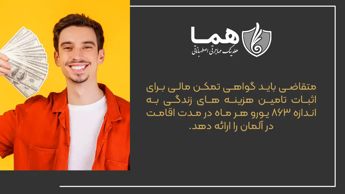 تمکن مالی