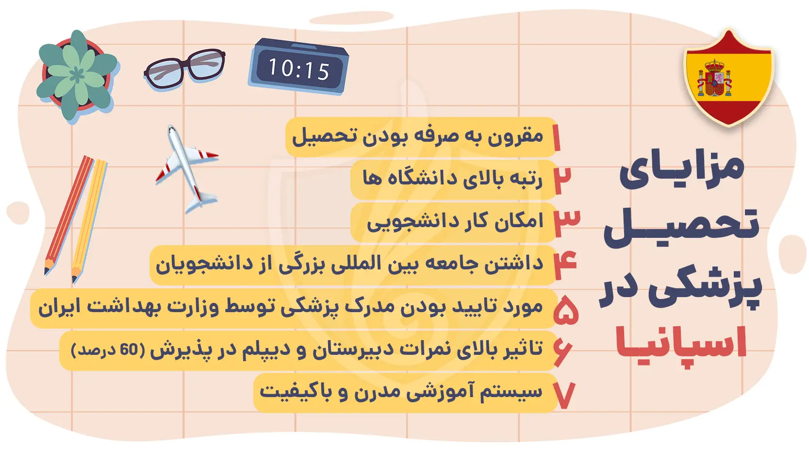 مزایای تحصیل پزشکی در اسپانیا