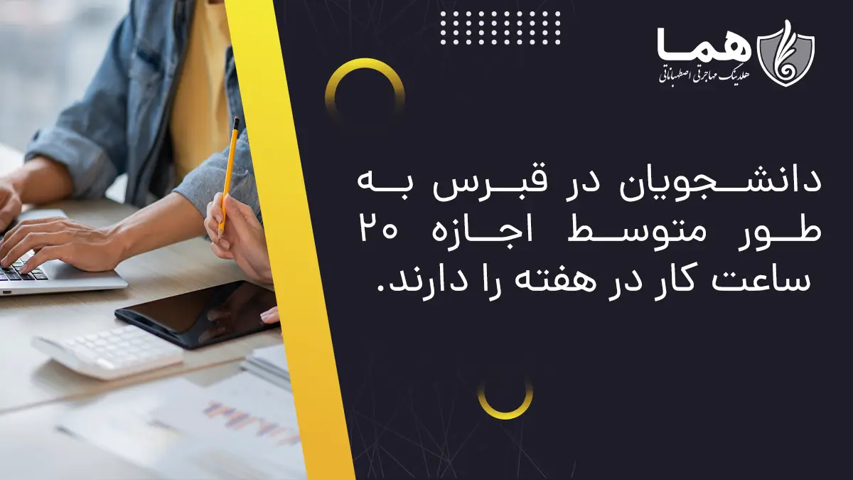 اجازه کار تحصیل در قبرس