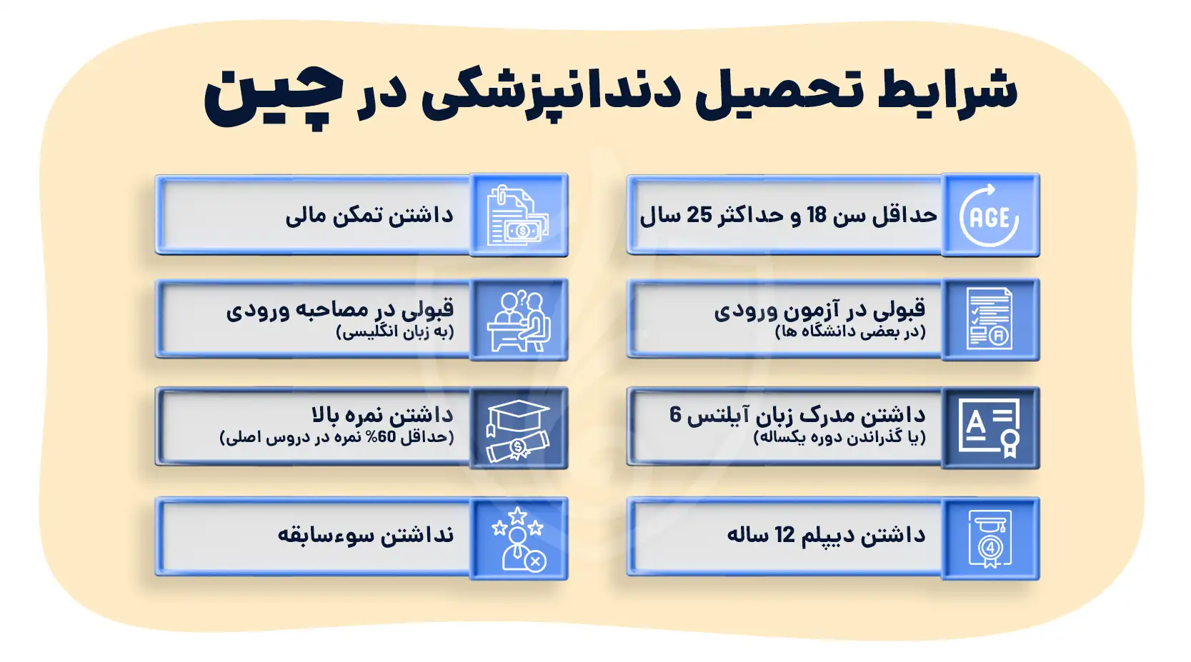 شرایط تحصیل دندانپزشکی در چین