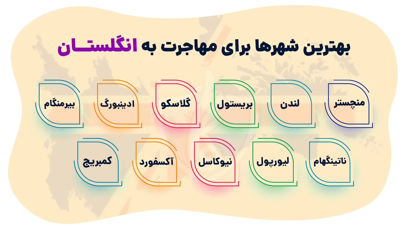 بهترین شهرها برای مهاجرت به انگلستان