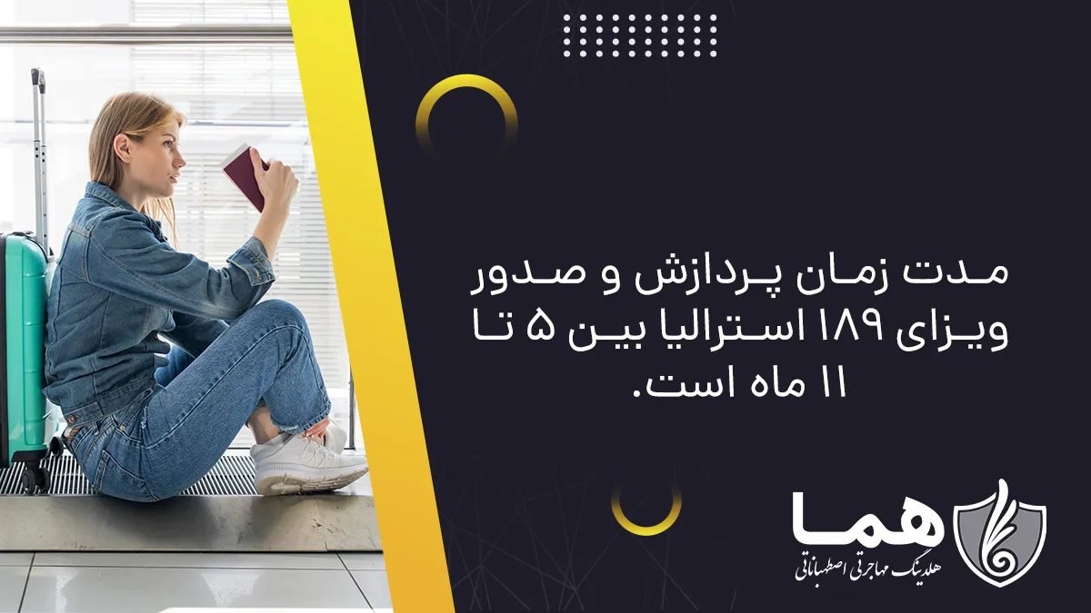 مدت زمان صدور ویزای استرالیا