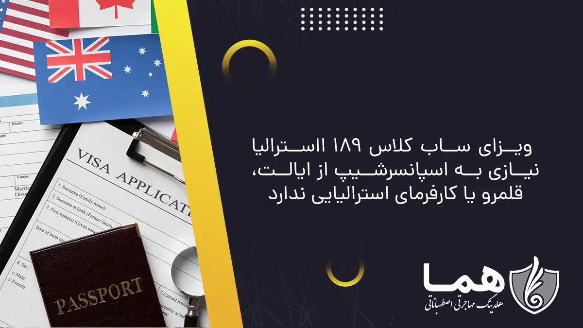 ویزای ساب کلاس 190 استرالیا به افرادی تعلق می&zwnj;گیرد که توسط یک ایالت یا قلمرو استرالیا حمایت می&zwnj;شوند