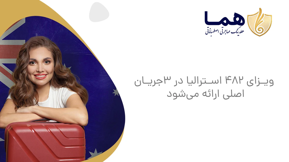 داشتن تخصص در یکی از مشاغل موردنیاز استرالیا یکی از مهم&zwnj;ترین شرایط اخذ ویزای اسکیل ورکر است