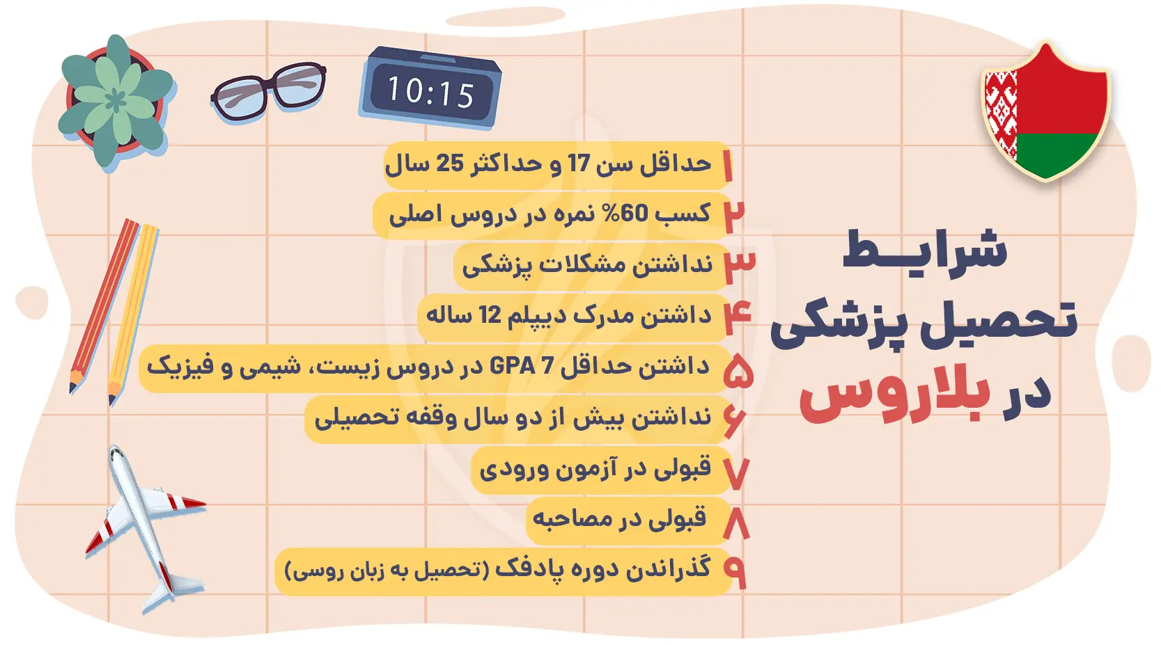 شرایط تحصیل پزشکی در بلاروس