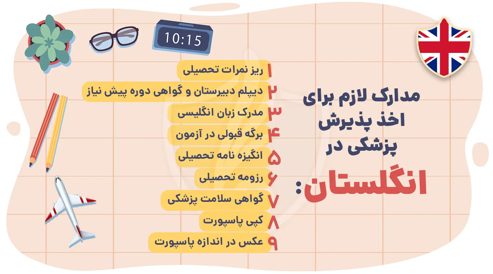 مدارک لازم برای اخذ پذیرش پزشکی در انگلستان