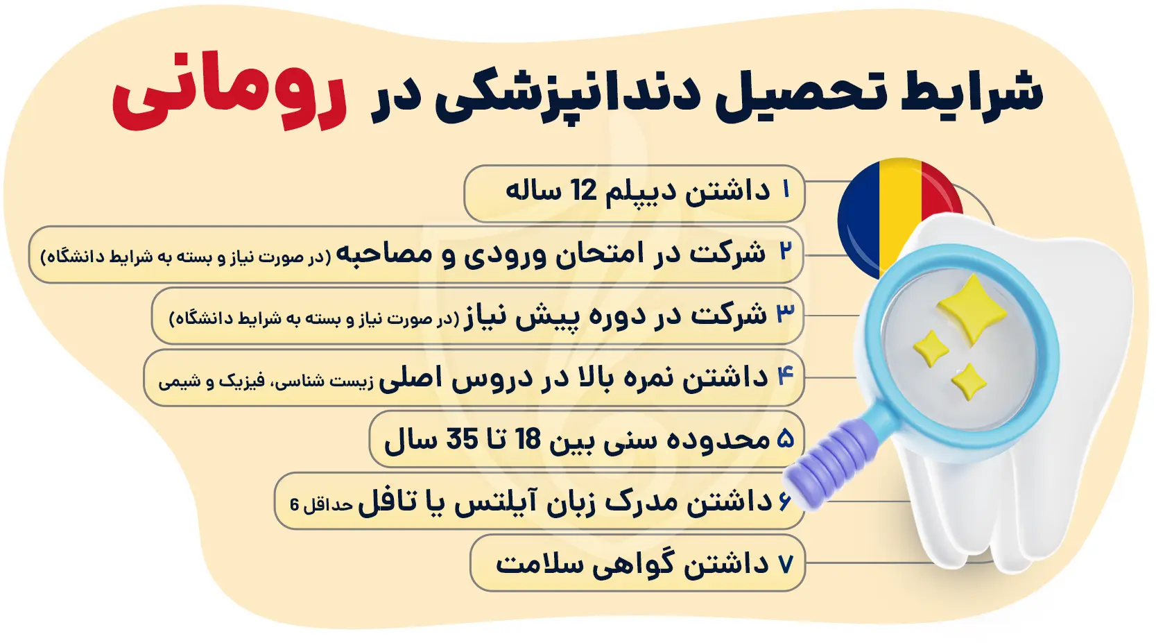 شرایط تحصیل دندانپزشکی در رومانی