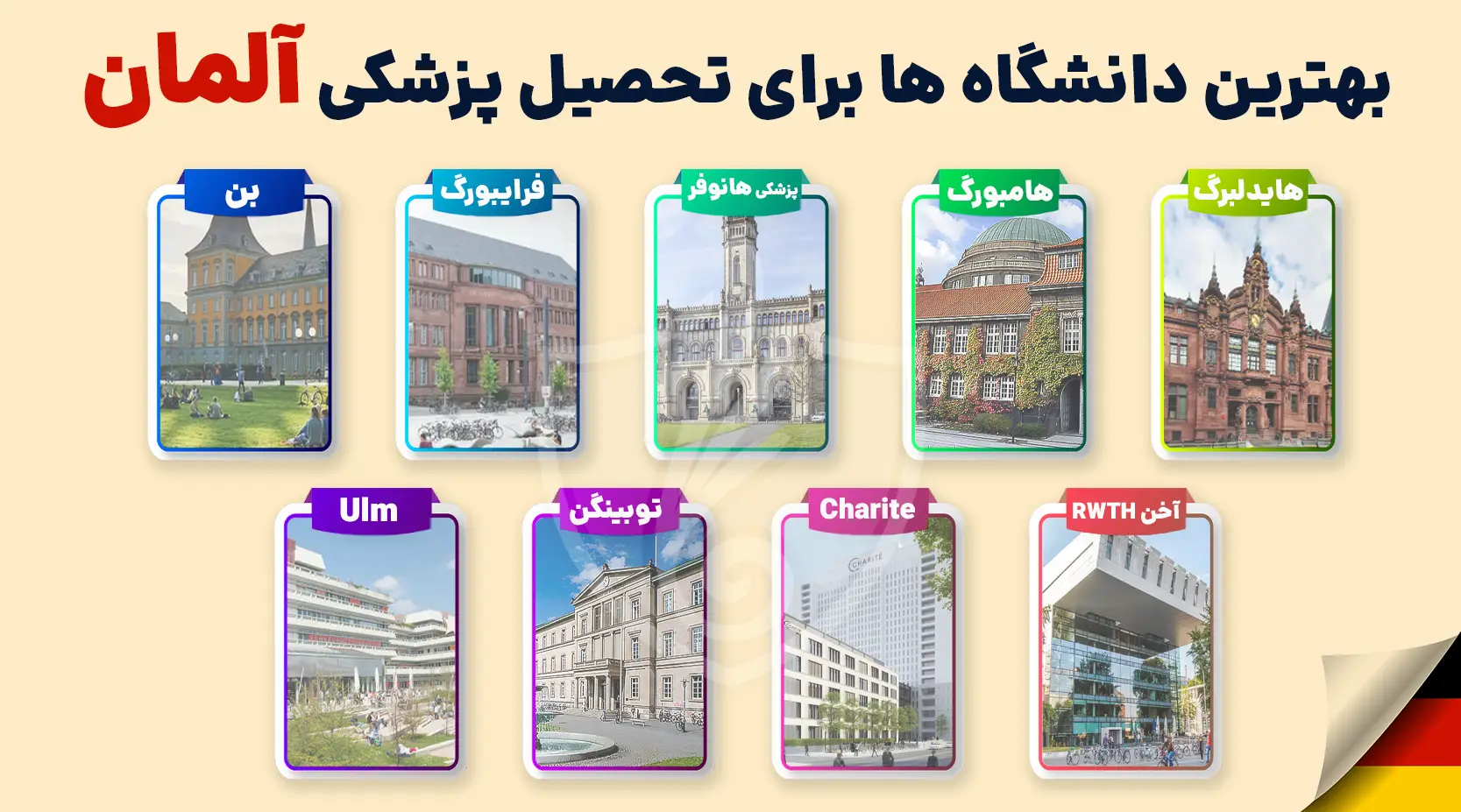 بهترین دانشگاه ها برای تحصیل پزشکی