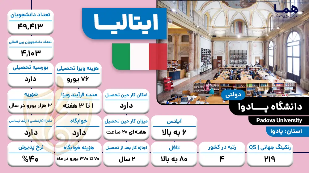دانشگاه پادوا
