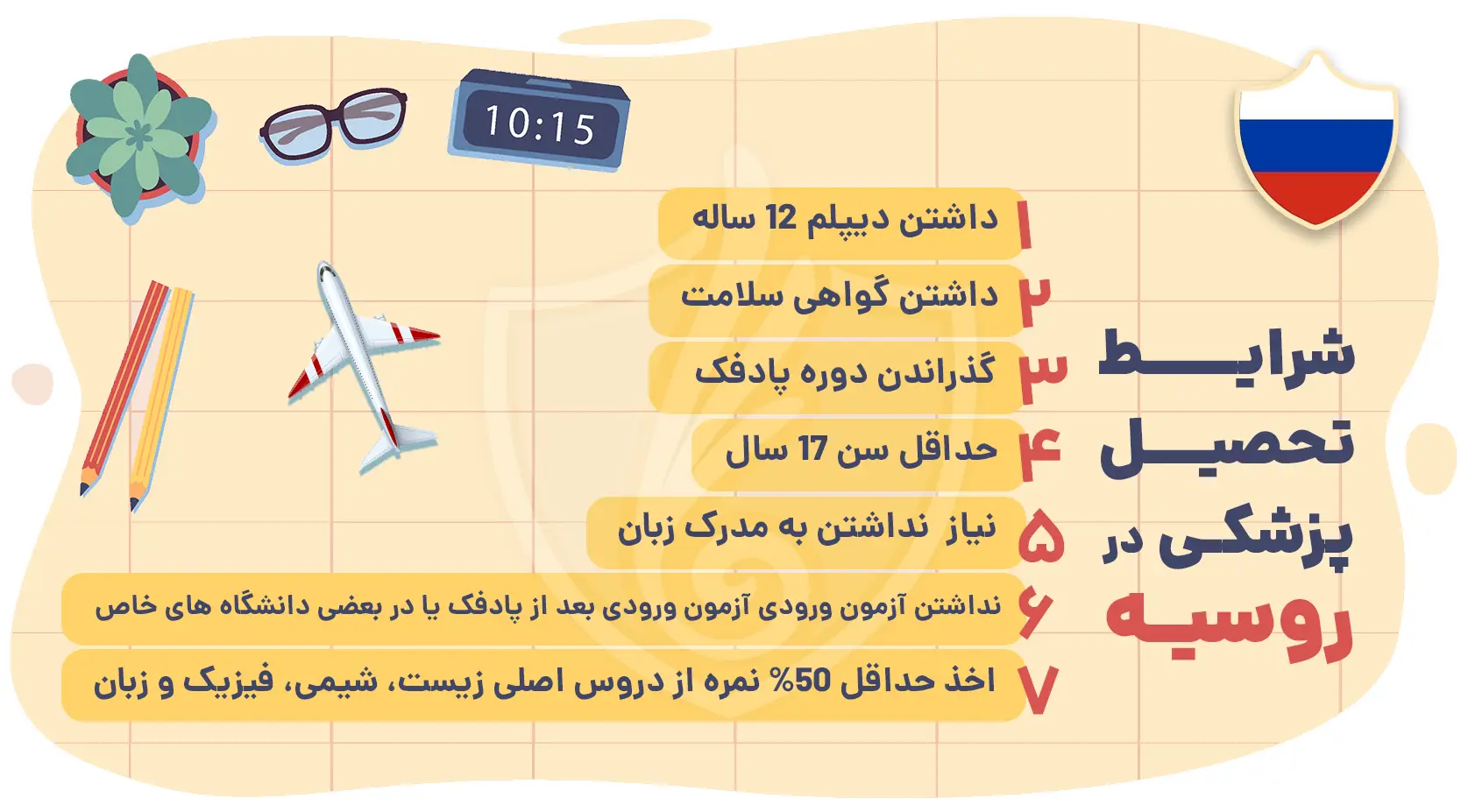 شرایط تحصیل پزشکی در روسیه