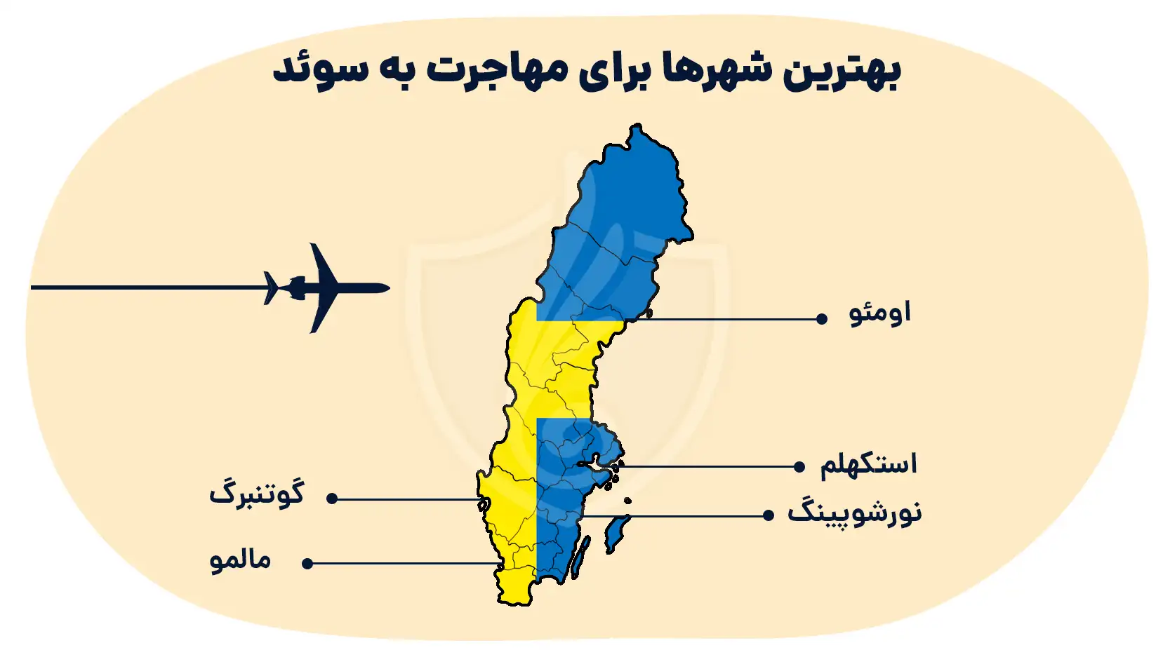 بهترین شهرها برای مهاجرت به سوئد