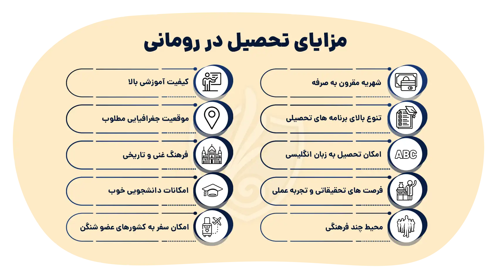 مزایای تحصیل در رومانی
