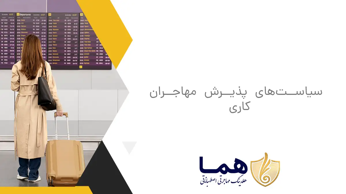 سیاست&zwnj;های پذیرش مهاجران کاری