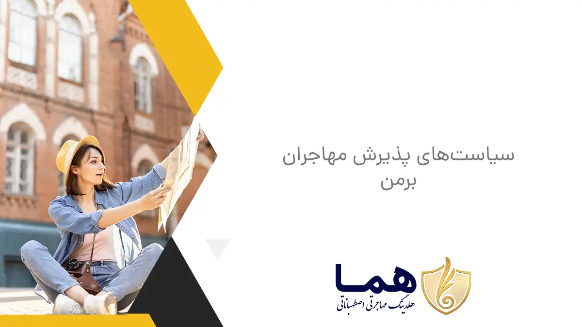 سیاست&zwnj;های پذیرش مهاجران برمن