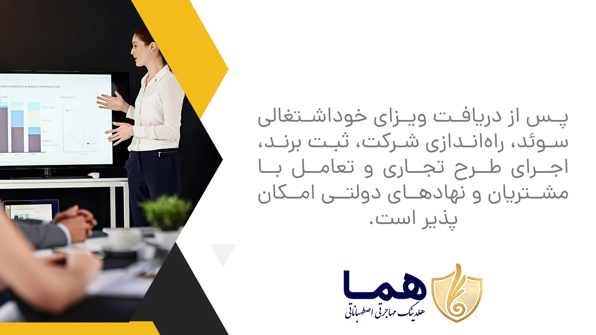 پس از دریافت ویزای خوداشتغالی سوئد، راه&zwnj;اندازی شرکت، ثبت برند، اجرای طرح تجاری و تعامل با مشتریان و نهادهای دولتی امکان&zwnj;پذیر است.