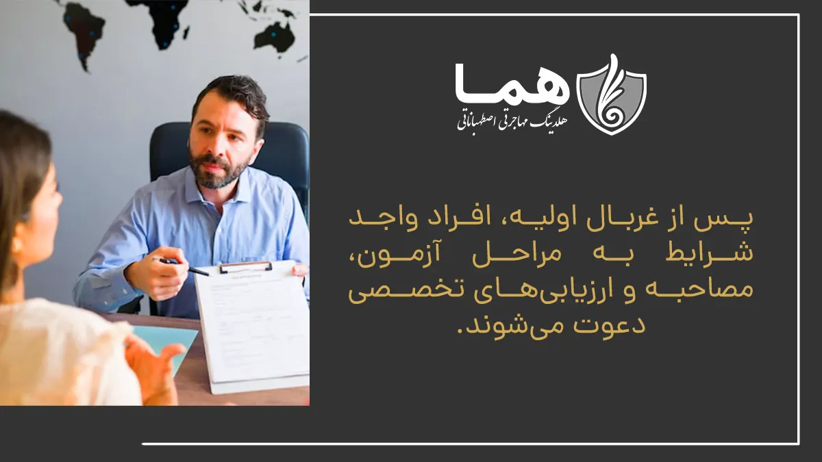 پس از غربال اولیه، افراد واجد شرایط به مراحل آزمون، مصاحبه و ارزیابی&zwnj;های تخصصی دعوت می&zwnj;شوند.